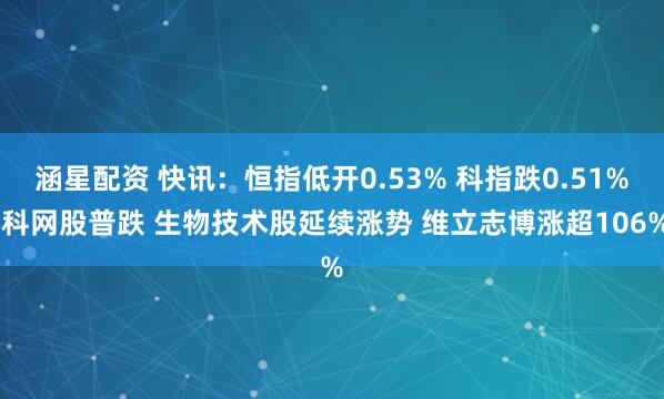涵星配资 快讯：恒指低开0.53% 科指跌0.51% 科网股普跌 生物技术股延续涨势 维立志博涨超106%