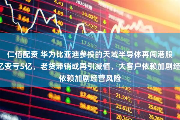 仁佰配资 华为比亚迪参投的天域半导体再闯港股：赚1亿变亏5亿，老货滞销或再引减值，大客户依赖加剧经营风险