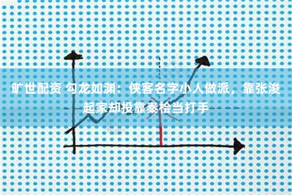 旷世配资 勾龙如渊：侠客名字小人做派，靠张浚起家却投靠秦桧当打手